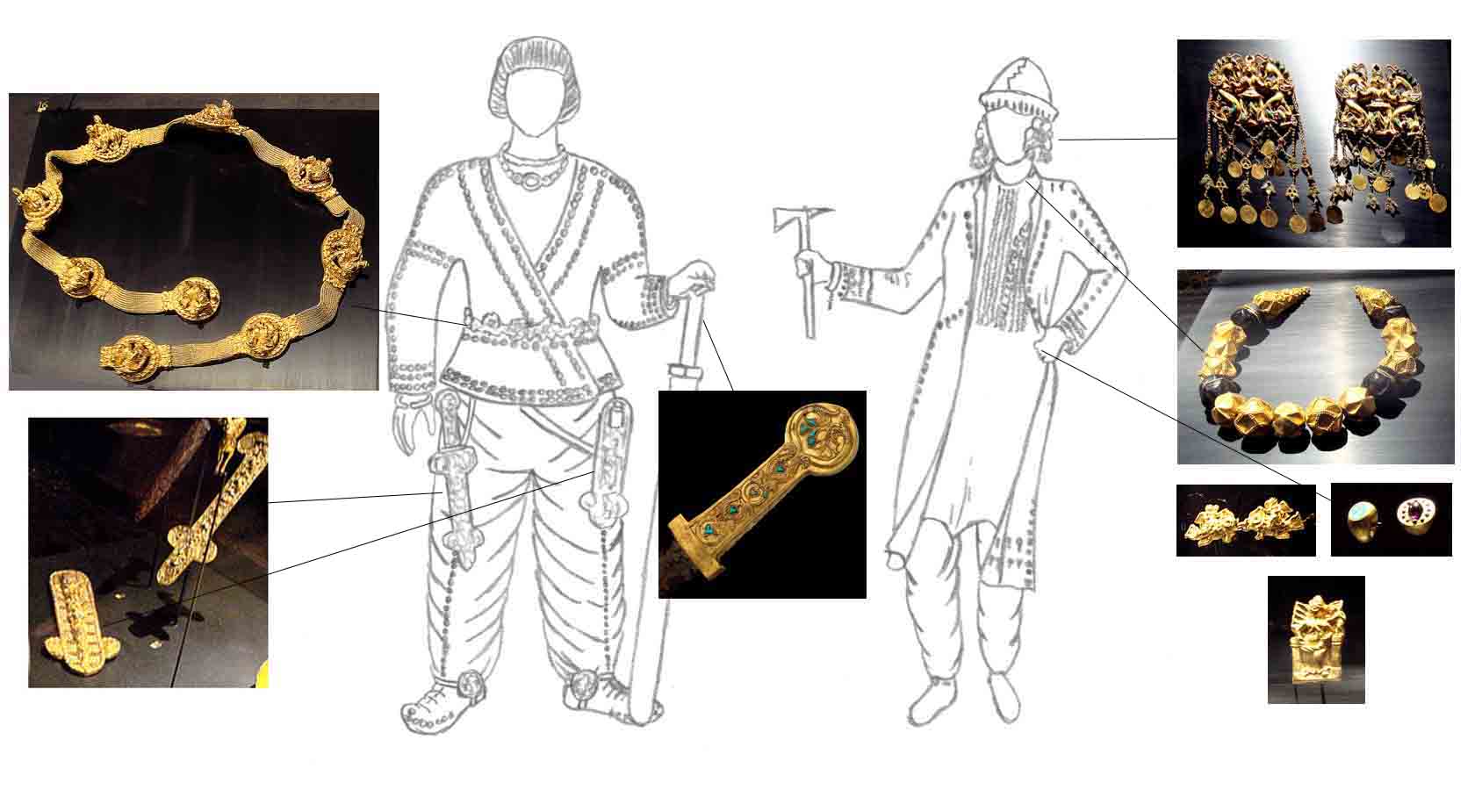 Ornaments and how they were worn