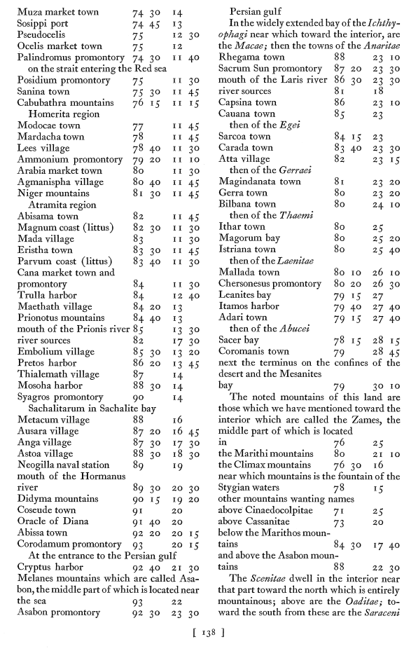 ptol,  p. 138. Ptolemy's Geography Book Six,  Carmania Desert,  Iran, Central Asia